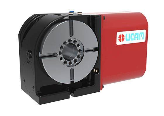 URQ-180 Right Hand Pneumatic